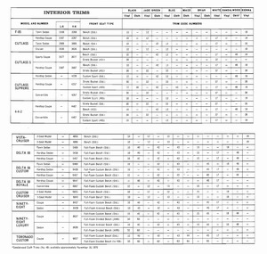 1971 Oldsmobile Dealer SPECS-18.jpg